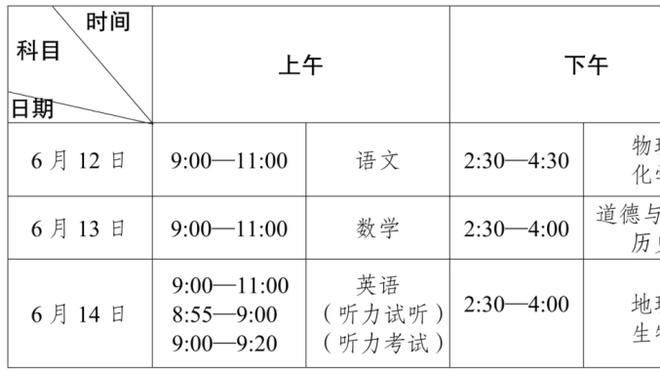 克雷桑社媒：成功晋级亚冠下一阶段，很高兴又打进两球